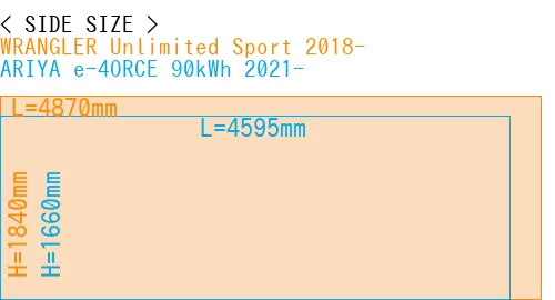 #WRANGLER Unlimited Sport 2018- + ARIYA e-4ORCE 90kWh 2021-